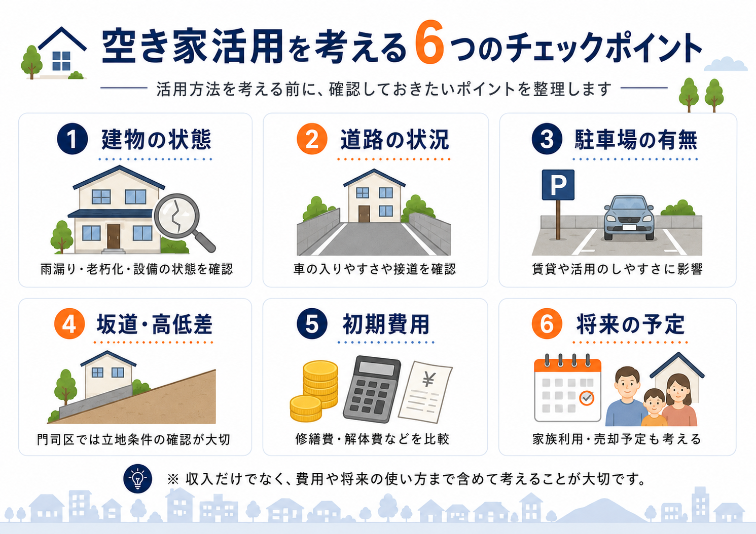 空き家活用を考える6つのチェックポイント