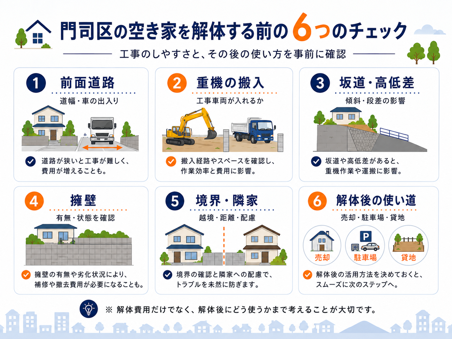 門司区の空き家を解体する前に確認したい6つのポイント